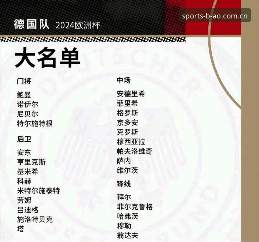 博澳体育评价使用技巧 德国队世界杯大名单深度评测:诺伊尔回归引爆看点,18岁天才能否一战成名?