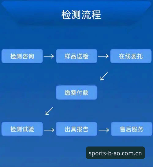 博澳体育注册流程评测 博澳体育注册流程深度评测:从入门到福利获取的全面解析